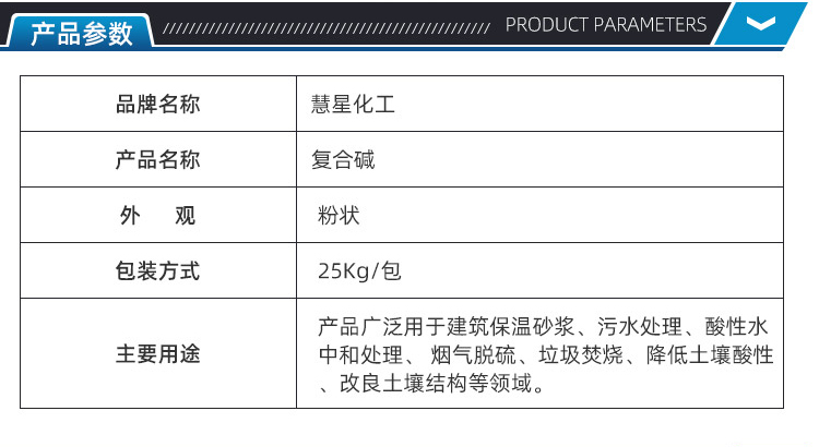 復合堿